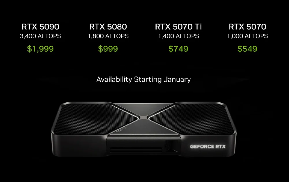 NVIDIA RTX 5070 延至 3 月上市，AMD RX 9070 系列 2 月底登場